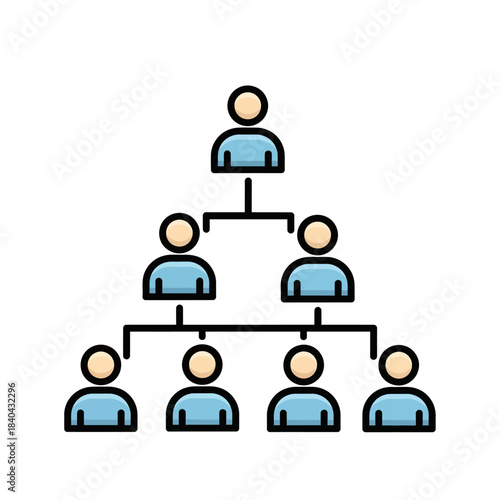Organizational Chart Showing Hierarchy and Team Structure.