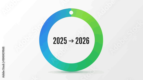 Circular progress indicator graphic illustrating the transition period from the year 2025 to the year 2026