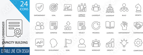 Capacity building icons showing skills development, training support, team capability growth and strategic resource strengthening.