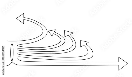Minimal continuous one line illustration of branching curved arrows emerging from a steady forward arrow, direction, choices, and unwavering determination toward a clear path ahead.  Editable stroke