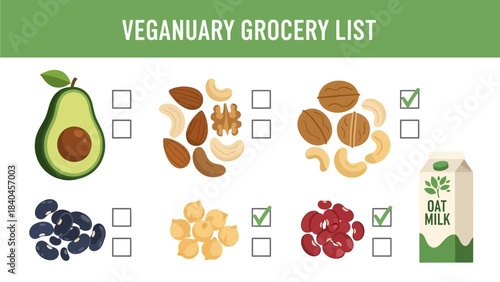 A veganuary grocery list featuring avocado, nuts, berries, chickpeas, and oat milk, with checkboxes for items.