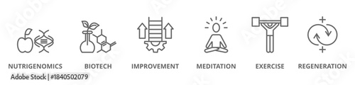 Biohacking icon - vector illustration . biohacking, nutrigenomics, biotech, improvement, meditation, exercise, regeneration, infographic, template, concept, banner, pictogram, icon set, icons .