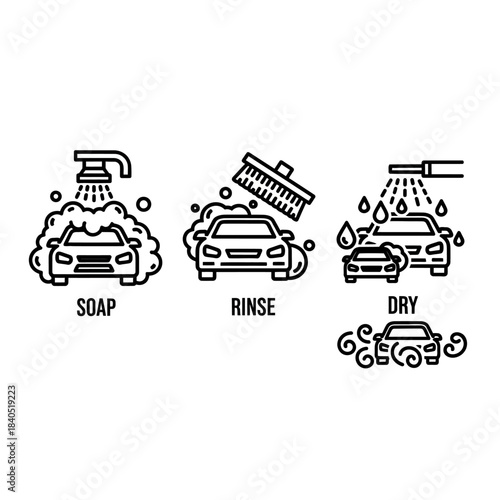 Illustrated Car Wash Process - Soap, Rinse, and Drying Stages Depicted in Outlines.