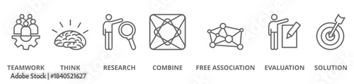 Banner of brainstorming web vector illustration concept with icons of teamwork, think, research, combine, free association, evaluation, solution