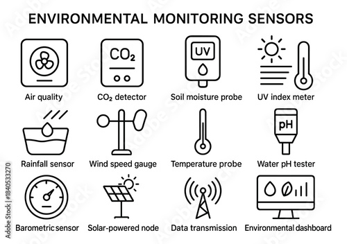 Environmental monitoring sensors icons: air quality, co2, uv, ph, solar power, data