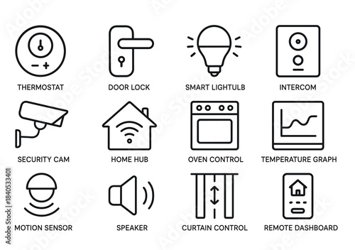Smart home technology icons: thermostat, door lock, lightbulb, security cam