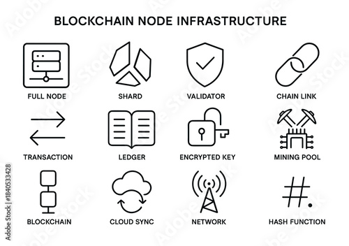 Blockchain node infrastructure icons: full node, shard, validator, chain link
