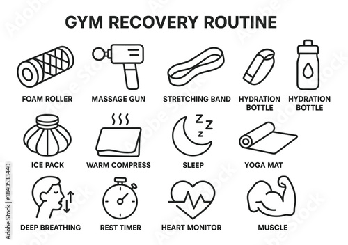 Gym recovery routine essentials: foam roller, massage gun, stretching band
