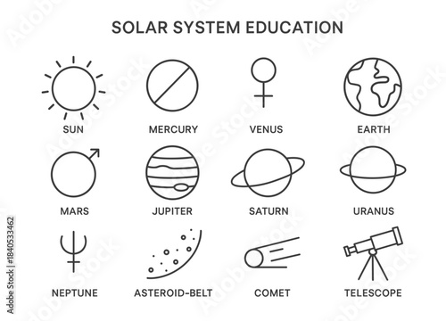 Solar system education diagram with planetary and space symbols