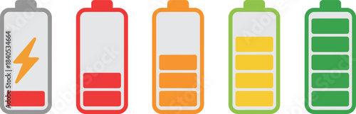 Five battery level indicators showing power from empty to full charge