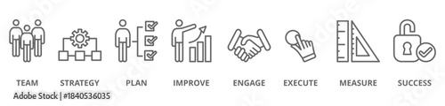 Change management banner web icon for business transformation and organizational change with team, strategy, plan, improve, engage, execute, measure and success. Minimal vector infographic.