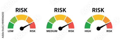 risk meter icon with gauge indicator displaying varying risk levels from low to high, suitable for business analytics