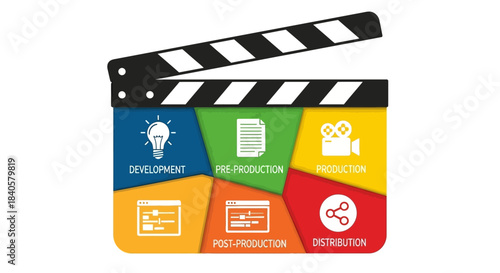 Film Production Process Stages Clapperboard Icons Vector Illustration.