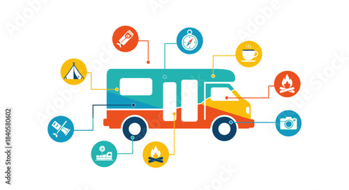 Colorful RV Camper Van with Travel Icons and Symbols.
