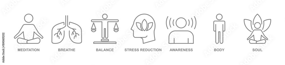 Obraz premium Mindfulness banner web icons set vector illustration. Concept of mediation, breathe, balance, stress reduction, awareness, body, and soul.