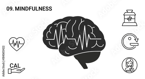 Mindfulness and Wellness: An abstract illustration representing the essence of mindfulness, with key symbols emphasizing well-being and inner peace.