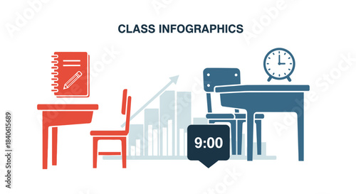 Class Infographics: a visual representation of the class environment. Features of a desk, chair, notebook, clock and rising bar graph, portraying the elements involved in a class.