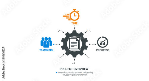 Project Overview Illustration: A visually striking diagram depicting the essence of project management. Showcasing interconnected elements of teamwork, time, and progress.