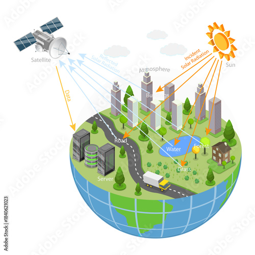 3D Isometric Flat Vector Illustration of Orienteering with GPS Technology, Remote Sensing. Item 3