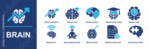 Brain icon set. Containing brain growth, brain love, brain puzzle, brain education, brain time, brain wifi, brain meditation, brain sleep, brain checklist, brain solution and more. Solid vector icons