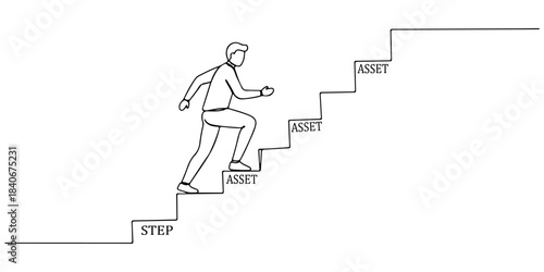 Continuous one line drawing of a person climbing a ladder labeled each step as an asset, representing a gradual increase in wealth, line art style vector illustration.