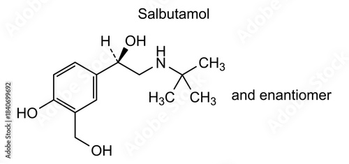 Salbutamol, chemical structure of salbutamol, drug substance