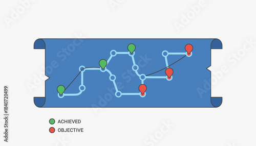 A progress map on the wall showing team goals with colored pins marking achieved milestones and future objectives plotted out for visual tracking.