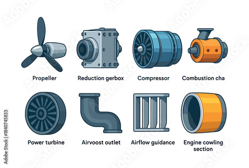 Aircraft engine parts, flat vector illustration, turbine, compressor, propeller