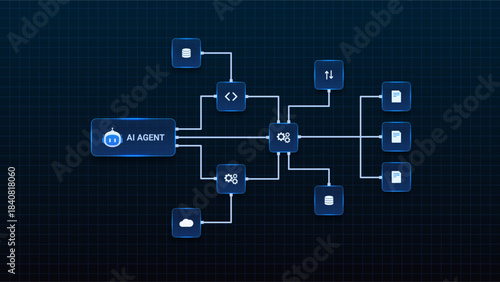 AI workflow automation artificial intelligence. ai agent workflow diagram with cloud integration, automation modules, and data processing.