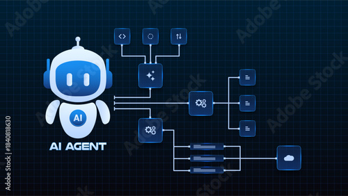 AI workflow automation artificial intelligence. ai agent with automation workflow diagram and connected system modules.