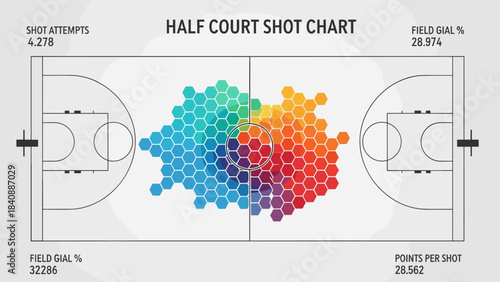 Basketball Shot Chart Analytics, Half-Court Hexagonal Heat Map - Sports Data Visualization Vector