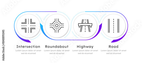 Road types circle bile gradient infographic 4 steps. Intersection, roundabout, highway and separated lanes. Roadway. Editable thin line icons diagram process. Lexend Montserrat font used