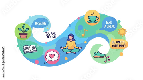 Illustration of self-care and mental well-being practices, featuring meditation, relaxation, and positive affirmations within a flowing design.