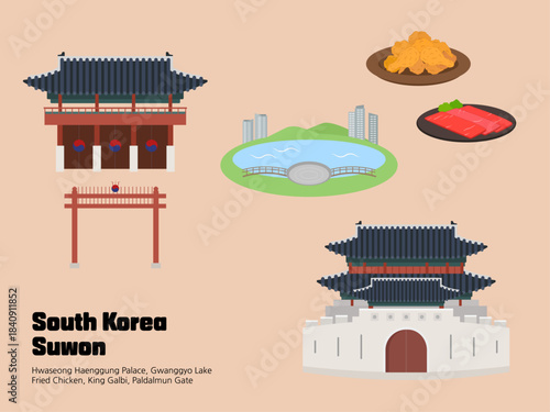 South Korea Suwon tourist attractions illustrations