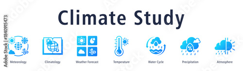 Climate Study web banner icon vector illustration with icons of Meteorology, Climatology, Weather Forecast, Temperature, Water Cycle, Precipitation, and Atmosphere.