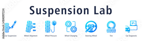 Suspension Lab web banner icon vector illustration with icons of Car Suspension, Wheel Alignment, Wheel Pressure, Wheel Changing, Steering Wheel, Tire and Car Diagnostic.