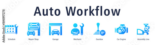 Auto Workflow web banner icon vector illustration with icons of Schedule, Repair Shop, Garage, Mechanic, Gearbox, Car Engine and Assembly Line.