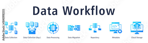 Data Workflow web banner icon vector illustration with icons of Data Collection, Data Collection, Data Processing, Data Migration, Repository, Metadata and Cloud Storage.