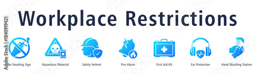 Workplace Restrictions banner with No Smoking, Hazardous Material, Helmet, Fire Alarm, First Aid, Ear Protection, and Hygiene Station.