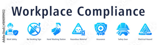 Workplace Compliance banner with Work Safety, No Smoking, Hygiene Station, Hazardous Material, Assurance, Gear, and Electrical Hazard.