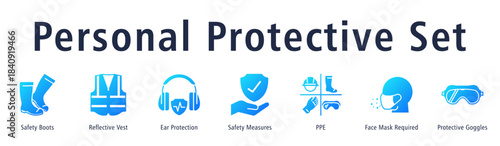 Personal Protective Set banner with Boots, Vest, Ear Protection, Safety Measures, PPE, Mask Requirement, and Goggles.