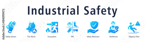 Industrial Safety banner with Gloves, Fire Alarm, Evacuation, PPE, Measures, Healthcare, and Slippery Floor.