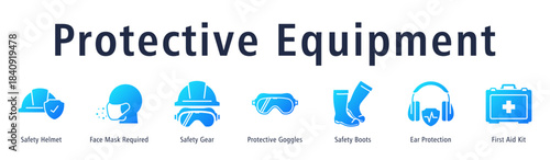 Protective Equipment banner with Helmet, Mask Requirement, Gear, Goggles, Boots, Ear Protection, and First Aid.