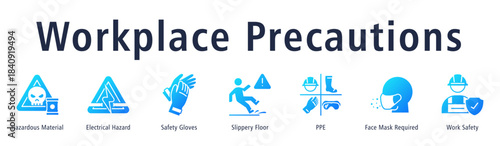 Workplace Precautions banner including Hazardous Material, Electrical Hazard, Gloves, Slippery Floor, PPE, Mask Requirement, and Work Safety.