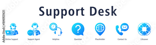 Support Desk banner with icons of Online Support, Support Agent, Helpline, Question, Placeholder, Contact Us and Lifesaver.