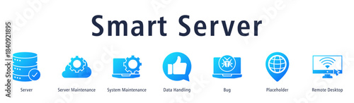 Smart Server banner with icons of Server, Server Maintenance, System Maintenance, Data Handling, Bug, Placeholder and Remote Desktop.
