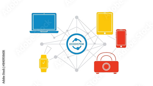 Connected Technology Ecosystem with Devices Linked in a Digital Network