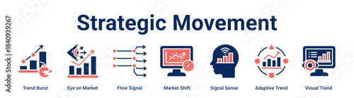 Strategic Movement web banner icon vector illustration concept for Business with icon of Trend Burst, Eye on Market, Flow Signal, Market Shift, Signal Sense, Adaptive Trend.