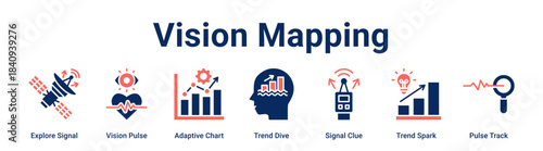 Vision Mapping web banner icon vector illustration concept for Business with icon of Explore Signal, Vision Pulse, Adaptive Chart, Trend Dive, Signal Clue, Trend Spark.