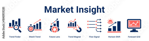 Market Insight web banner icon vector illustration concept for Business with icon of Trend Finder, Watch Trend, Future Lens, Trend Magnet, Flow Signal, Horizon Shift.
